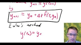 Eulers method Theory [upl. by Kaliope]