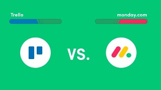 Trello vs mondaycom Which Is Better for 2022 [upl. by Notniuqal]