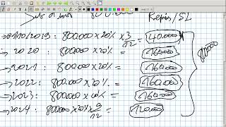 Comptabilité Approfondie Vidéo N 33  Les Subventions Dinvestissement quotLa suitequot [upl. by Warring977]