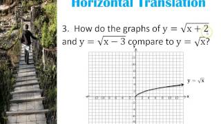 23  Horizontal and Vertical Translations of Functions [upl. by Aaren29]