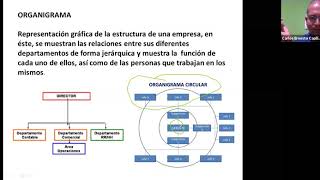 Egel Ceneval Ciencias de la Comunicación LCC Curso Completo [upl. by Htilil786]