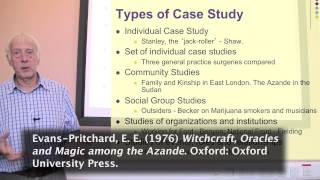 Types of Case Study Part 1 of 3 on Case Studies [upl. by Sinai]