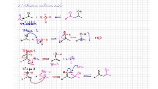 REACCIONES DE CONDENSACIÓN ALDÓLICA [upl. by Zephaniah998]