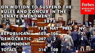 BREAKING NEWS House Votes To Pass Continuing Resolution To Avert A Government Shutdown [upl. by Corilla]