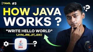 03 How Java works  Java Tutorial Series  For Beginners in Tamil  Error Makes Clever [upl. by Adle86]