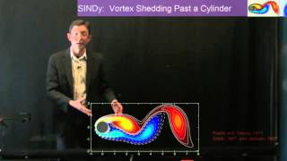 Sparse Identification of Nonlinear Dynamics SINDy [upl. by Noe]