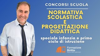 Concorsi scuola come la normativa scolastica aiuta la progettazione didattica infanzia e 1 ciclo [upl. by Bricker231]