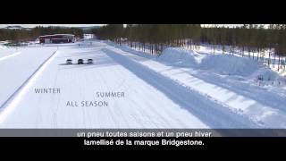 Lavantage davoir des pneus hiver été vs toute saison vs hiver [upl. by Velick876]