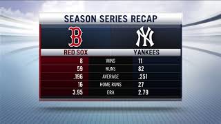 Yankees vs Red Sox 2017 MLB season recap [upl. by Etteyniv335]