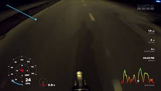 Test speed DAYTONA 190CC 4S FI [upl. by Naerol909]