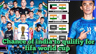 How can india qualify for fifa world cup 2026indian football news [upl. by Opportuna]