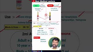 Avil  Dexona Injection use  Reaction Treatment  Allergy Treatment  Best Medical Lecture Medicine [upl. by Susana]