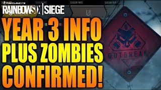 Rainbow Six Siege  In Depth YEAR 3 INFO  ZOMBIES CONFIRMED [upl. by Trillbee]