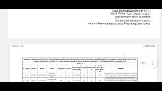 MTS To Postman Exam Result 2024 OutKarnataka Circle l Insight institution [upl. by Amari]