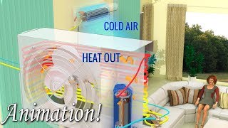 How does your AIR CONDITIONER work [upl. by Mortensen]