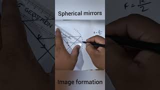 full explanation on spherical mirrors and image formation on spherical mirrors [upl. by Donatelli632]