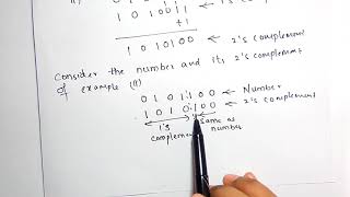 2s complement of binary number  solved example [upl. by Yuzik]