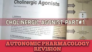 Cholinergic agonist part1  Lippincott pharmacology revision pharma katzung lippincott [upl. by Rudolph812]