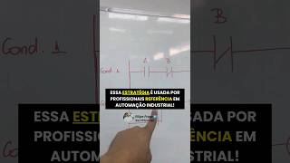 ESSA ESTRATÉGIA É USADA POR PROFISSIONAIS REFERÊNCIA EM AUTOMAÇÃO INDUSTRIALshorts [upl. by Marius699]