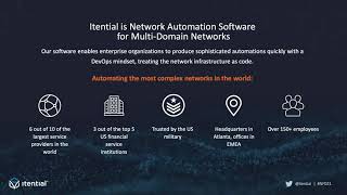 Itential Company Introduction and Products Overview [upl. by Ena]