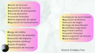 ADMINISTRACION FINANCIERA I [upl. by Yenitsed]