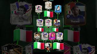 Italiano song 🇮🇹 foryou euro madfut cover football italy fifa [upl. by Shippee]