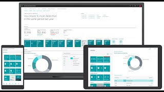 Intercompany Transactions in Microsoft Dynamics 365 Business Central  Part 1 of 3 [upl. by Anemolif]