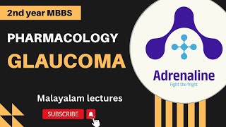 GLAUCOMA PHARMACOLOGY SECONDYEARMBBS  MBBSMALAYALAM [upl. by Annawik783]