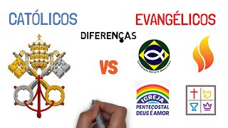 Católicos vs Evangélicos  12 Diferenças FUNDAMENTAIS [upl. by Anisor]