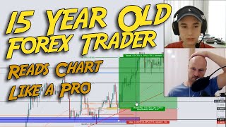 15 Year Old Forex Trader Reads Chart Like a Pro amp Reveals His quotGolden Zonequot Trading System [upl. by Geesey296]