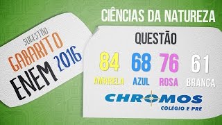 Gabarito ENEM 2016 CHROMOS  Prova Amarela Questão 84 [upl. by Oer]