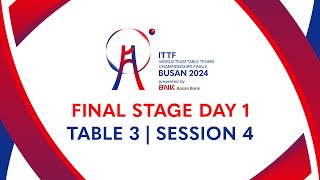 LIVE  T3  Day 6  ITTF World Team Table Tennis Championships Finals Busan 2024  SLO vs DEN M [upl. by Laroy]