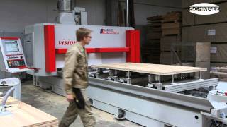 Vacuum Tube Lifter JumboErgo Simplifies Loading of a CNC Woodworking Machine  Schmalz [upl. by Chester]