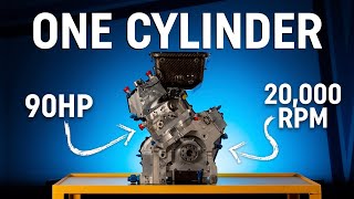 This is a single cylinder F1 engine – 20000rpm 300cc 90bhp [upl. by Ojiram388]