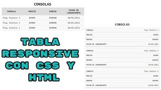 Crear tabla RESPONSIVE DESIGN con HTML y CSS [upl. by Adamis]