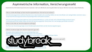 Asymmetrische Information Versicherungsmarkt  Mikroökonomie [upl. by Horlacher]