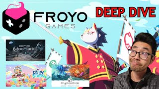 Froyo Games The next big metaverse play HUGE investors think so [upl. by Nellaf]