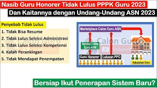 Nasib Guru Honorer Tidak Lulus PPPK Guru 2023  Ayo Bersiap [upl. by Cyrillus]