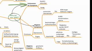 Leistungsunterschiede  Pädagogische Psychologie [upl. by Barsky511]