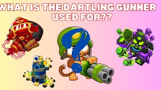 What is a Dartling Gunner used for [upl. by Amando661]