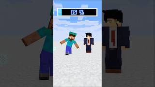 HELP Herobrine To Power Up And Take The Strongest Air Blow friendship shorts trending anime [upl. by Cowie]