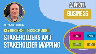 Stakeholders and Stakeholder Mapping [upl. by Rede]