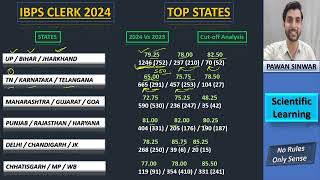 IBPS Clerk 2024 Safe States  Highest Chances of Selection  By Pawan Sinwar [upl. by Edasalof]