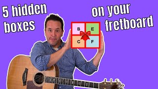 Fun Fretboard Tactics 5 Boxes on Your Fretboard [upl. by Bernat853]