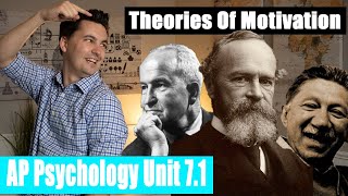 Theories of Motivation AP Psychology Unit 7 Topic 1 71 [upl. by Ob]