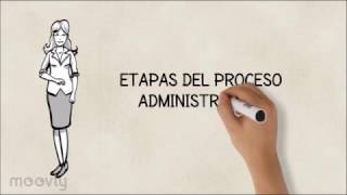 Etapas del Proceso Administrativo [upl. by Frederique]