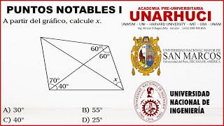 SEMANA 17 PUNTOS NOTABLES I  GEOMETRÍA [upl. by Ueih]