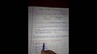 ojee MBA syllabus 2021 [upl. by Nosac]