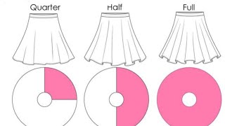 flare  circular skirt cutting 360180 90 pattern books  tape measure [upl. by Keverne419]