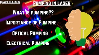 Part 07 Pumping in Laser  Optical Pumping  Electrical Pumping [upl. by Tray]